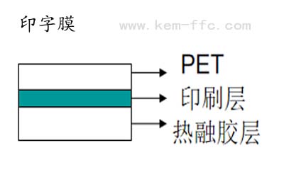 FFC软排线胶膜构造