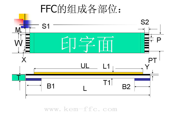 ffc排线平面结构图