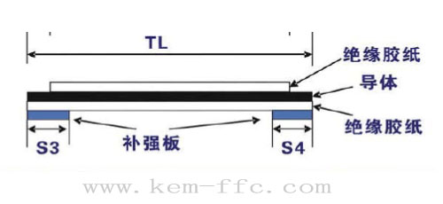 ffc扁平排线线身结构图示