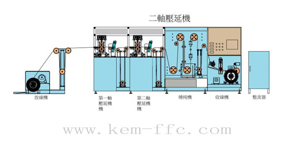 ffc软排线导体贴合机