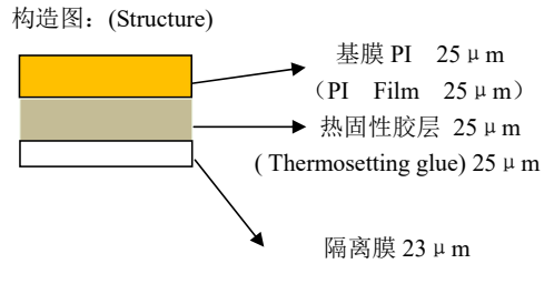 ffc排线pi膜结构