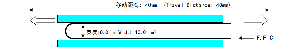 ffc排线柔性测试运动